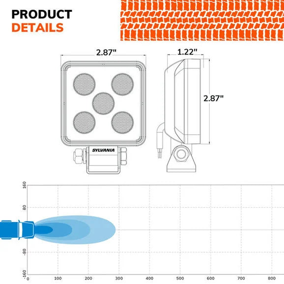 Load image into Gallery viewer, Sylvania SLMCUB3INFL2.BX2 Slim 3&quot; LED Pod Cube-Flood Light
