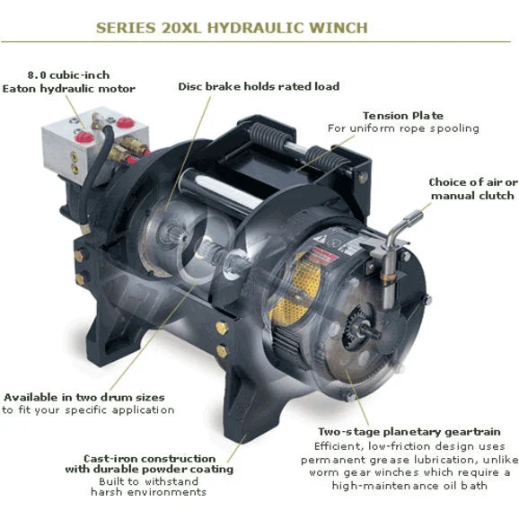 Load image into Gallery viewer, WARN 74750 Industrial Series 20XL Hydraulic Winch (Clockwise and anti-clockwise)
