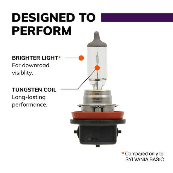 Load image into Gallery viewer, Sylvania H13XV.BP2 #H13 XtraVision Halogen Headlight Bulb 2 Pack
