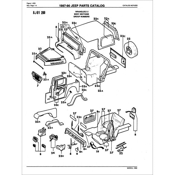 Load image into Gallery viewer, Bishko Automotive Literature Factory Authorized Parts Catalog for 74-96 Jeep Vehicles
