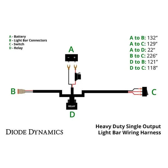 Diode Dynamics Light Bar Wiring Harness