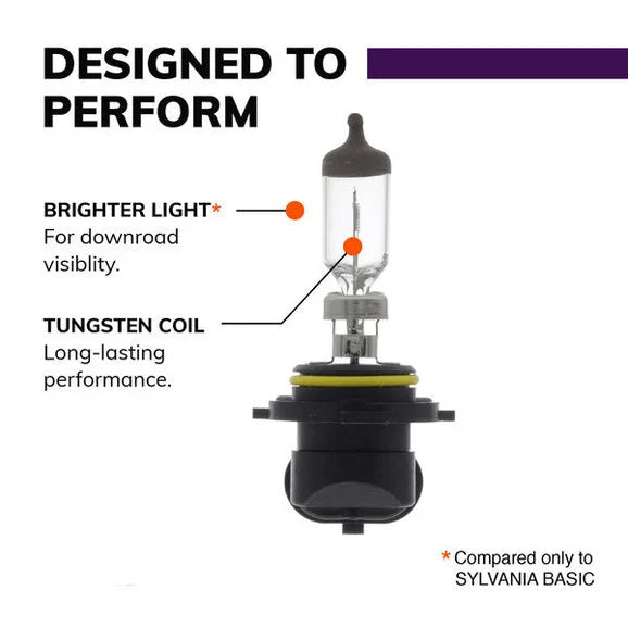 Load image into Gallery viewer, Sylvania 9006XV.BP2 #9006 XtraVision Halogen Headlight Bulb 2 Pack
