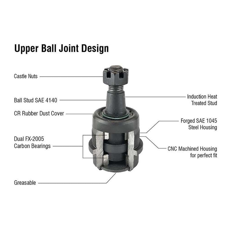 Load image into Gallery viewer, Apex Chassis Heavy Duty Ball Joint Kit for 2006-2008 Ram 1500 / 1994-2022 Ram 2500/3500 (Upper/Lower)
