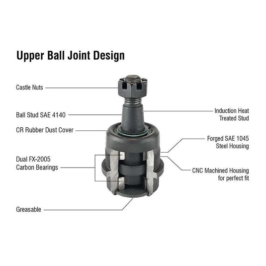 Apex Chassis Heavy Duty Ball Joint Kit for 2006-2008 Ram 1500 / 1994-2022 Ram 2500/3500 (Upper/Lower)