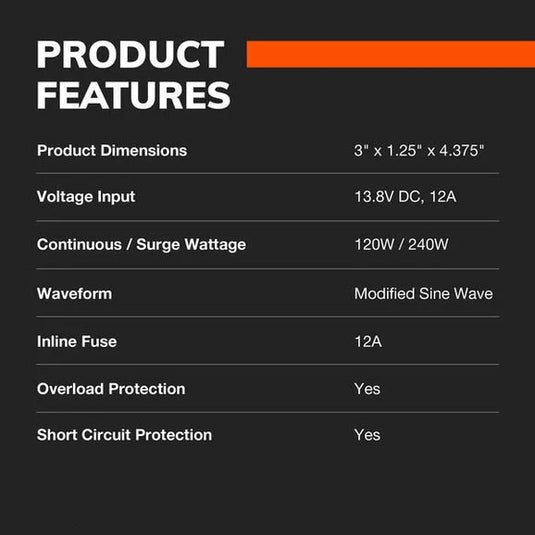 Sylvania INVERTER_120.BX Power Inverter 120W