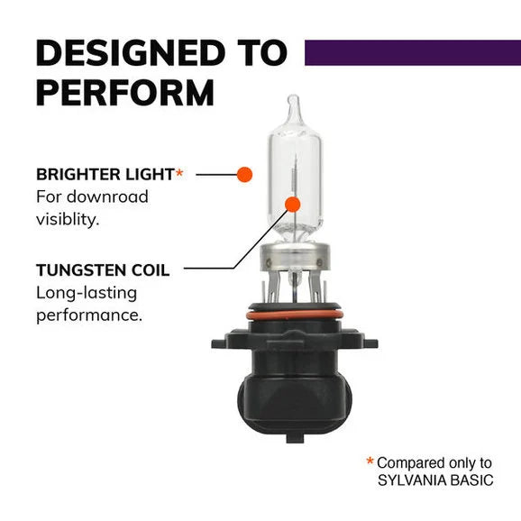 Load image into Gallery viewer, Sylvania 9005XV.BP2 #9005 XtraVision Halogen Headlight Bulb 2 Pack
