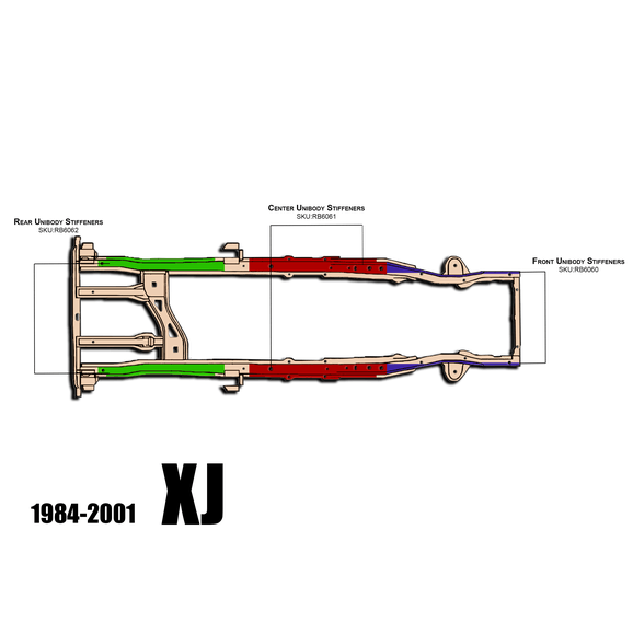 Load image into Gallery viewer, Rust Buster Unibody Stiffeners for 84-01 Jeep Cherokee XJ
