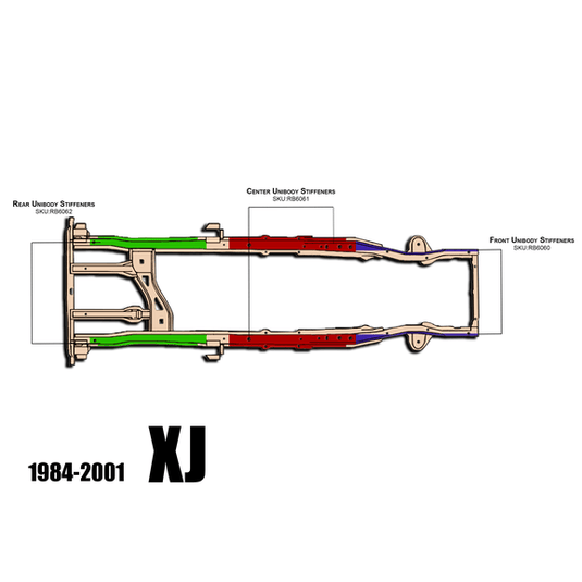 Rust Buster Unibody Stiffeners for 84-01 Jeep Cherokee XJ