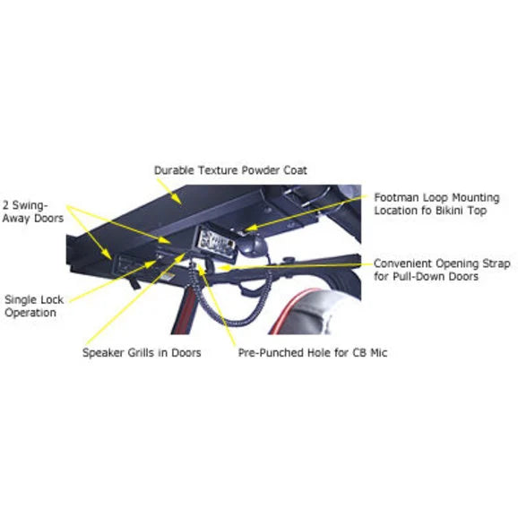 Load image into Gallery viewer, Tuffy 048-01 Overhead Double Compartment Security Console for 76-02 Jeep CJ &amp; Wrangler YJ, TJ
