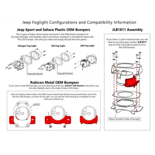 LoD Offroad JFB1801 Destroyer Series Shorty Front Bumper without Bull Bar for 18-24 Jeep Wrangler JL & Gladiator JT