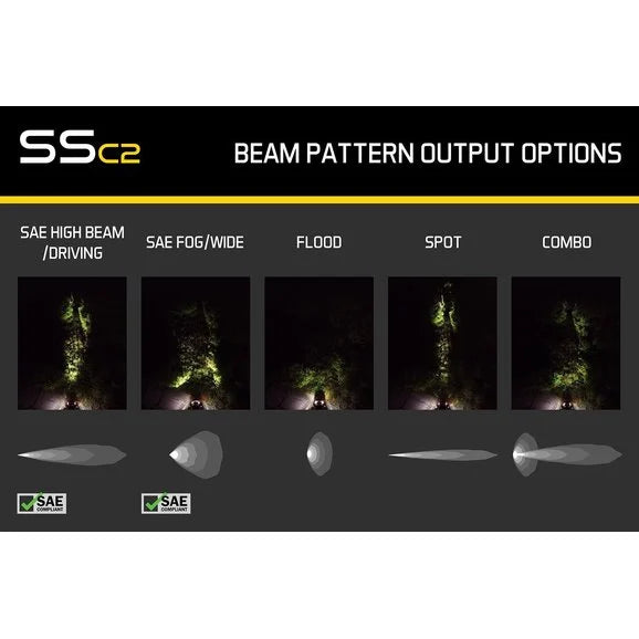 Load image into Gallery viewer, Diode Dynamics Stage Series 2&quot; SSC2 Rectangular LED Pod Pair
