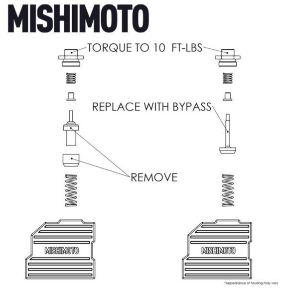 Load image into Gallery viewer, Mishimoto MMTC-JK-TBV Automatic Transmission Thermal Bypass Valve for 12-18 Jeep Wrangler JK
