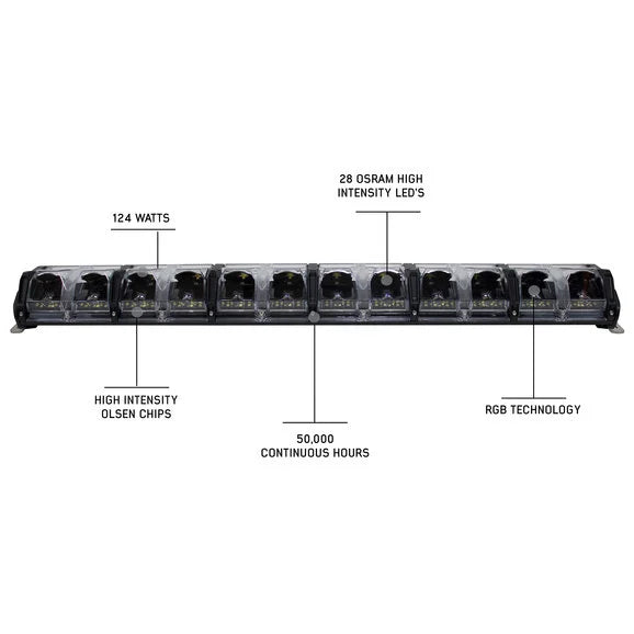 Load image into Gallery viewer, Overland Vehicle Systems 15010301 30&quot; EKO LED Light Bar with Variable Beam Patterns
