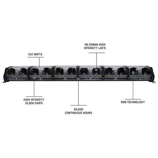 Overland Vehicle Systems 15010301 30" EKO LED Light Bar with Variable Beam Patterns