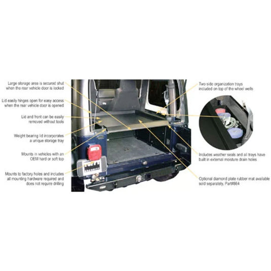 Tuffy 240-01 Security Deck Enclosure for 87-06 Jeep Wrangler YJ, TJ & Unlimited