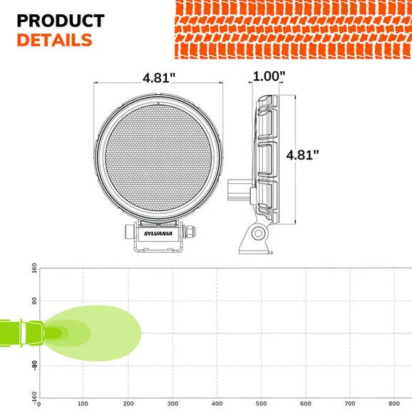 Load image into Gallery viewer, Sylvania RGRND4INFL1.BX Rugged 4 Inch LED Pod Round- Flood Light
