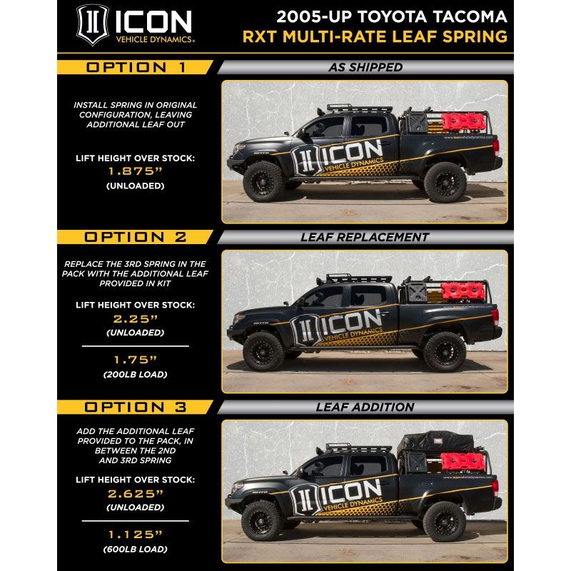 Load image into Gallery viewer, ICON 2005-UP Toyota Tacoma RXT Rear Suspension System
