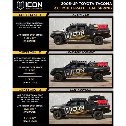 ICON 2005-UP Toyota Tacoma RXT Rear Suspension System