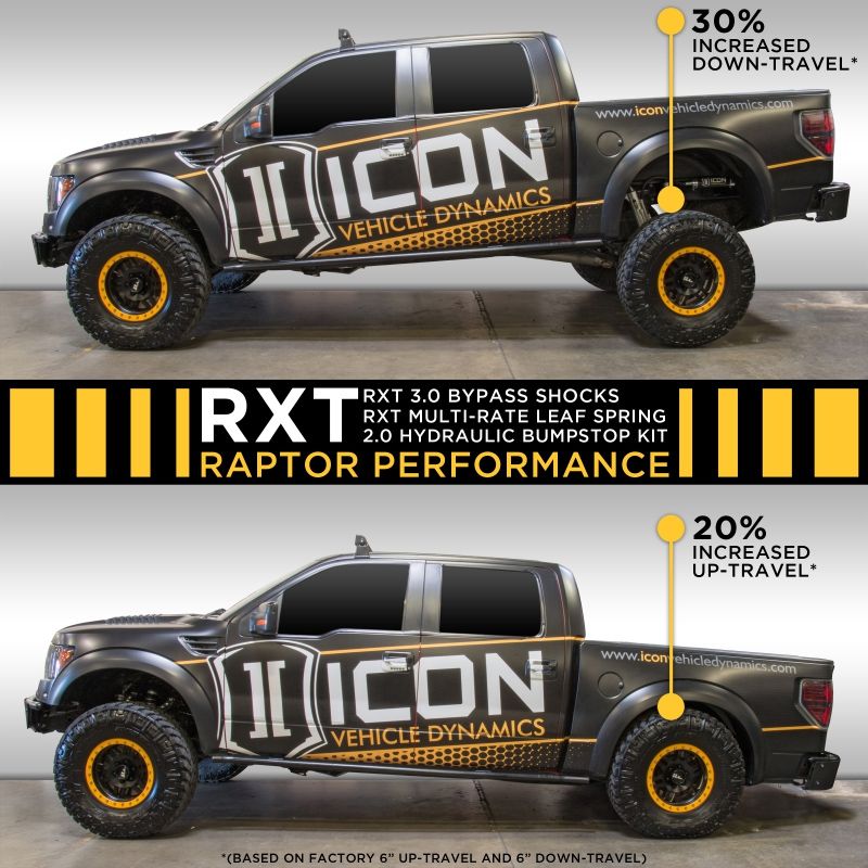 Load image into Gallery viewer, ICON 2010 - 2014 Ford SVT Raptor RXT Rear Suspension System
