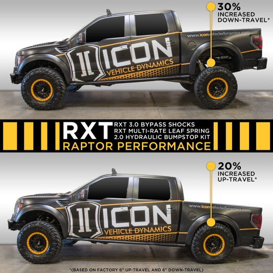 ICON 2010 - 2014 Ford SVT Raptor RXT Rear Suspension System